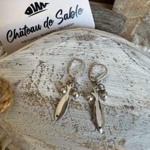 Boucles CDS